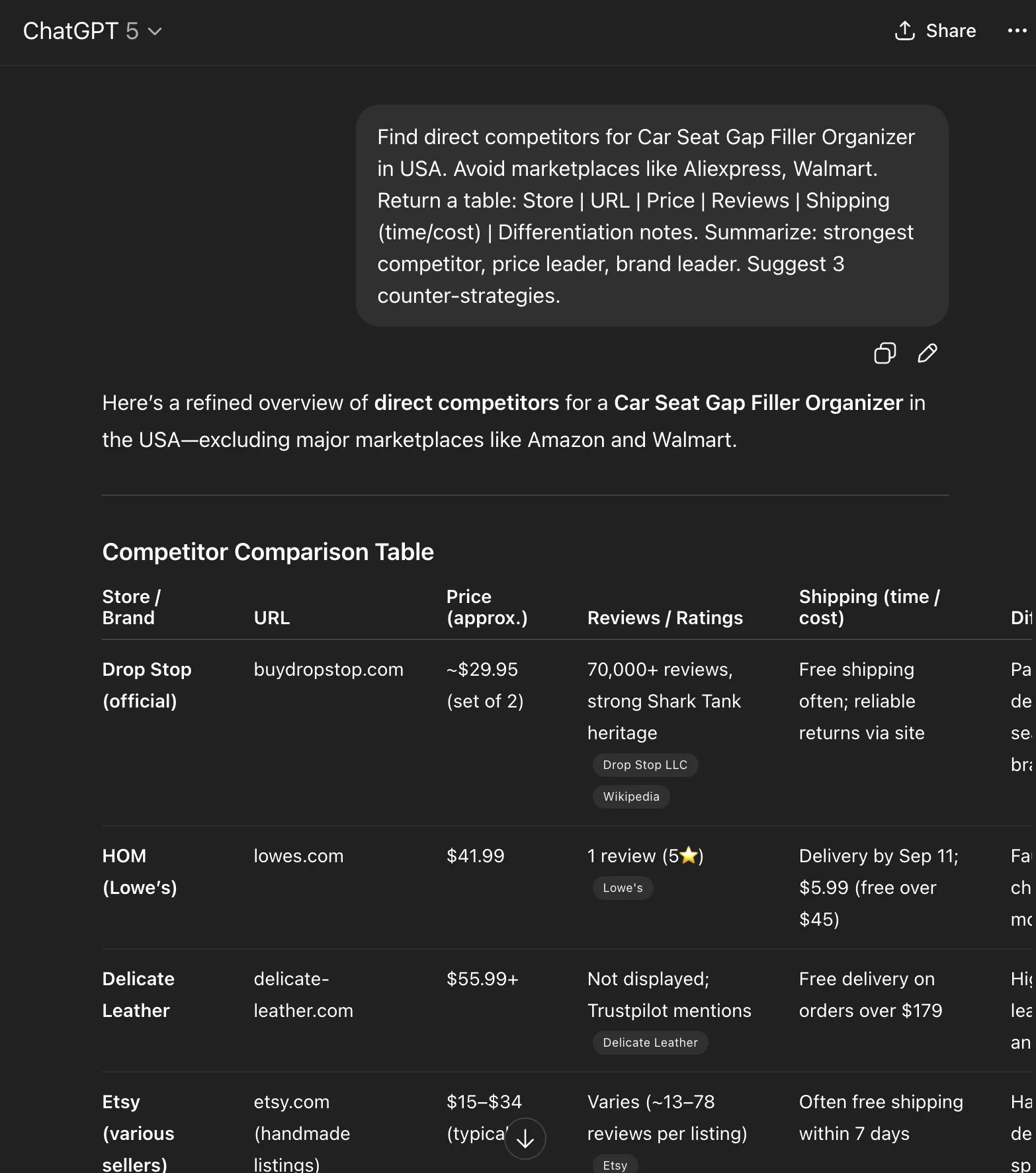Find direct competitors promt