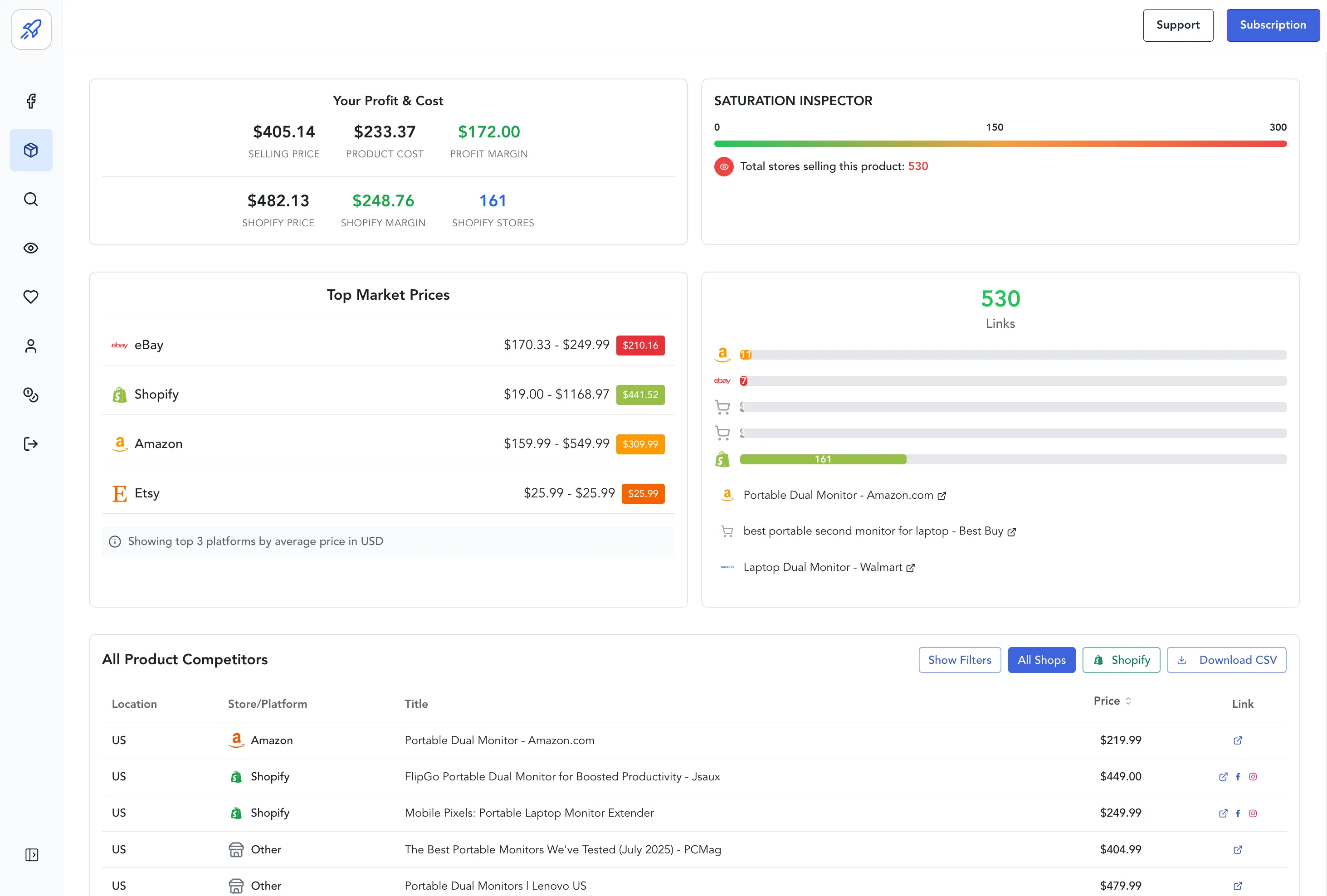 Browse Products dashboard preview